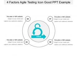 4 factors agile testing icon good ppt example