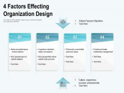 4 factors effecting organization design