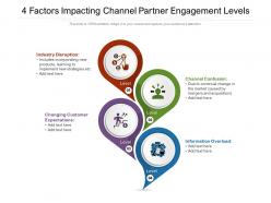 4 factors impacting channel partner engagement levels