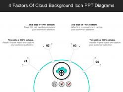 4 factors of cloud background icon ppt diagrams