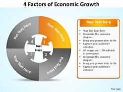 4 factors of economic diagram growth 6