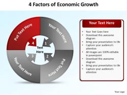 4 factors of economic growth powerpoint diagrams presentation slides graphics 0912