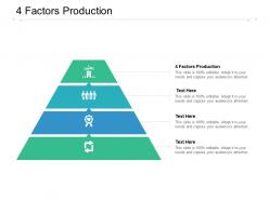 4 factors production ppt powerpoint presentation file demonstration cpb