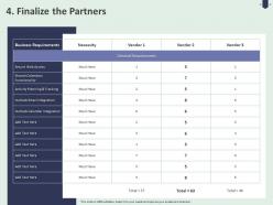 4 finalize the partners ppt powerpoint presentation slides grid