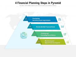 4 financial planning steps in pyramid