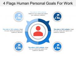 4 flags human personal goals for work