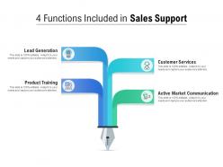 4 functions included in sales support