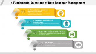 4 fundamental questions of data research management