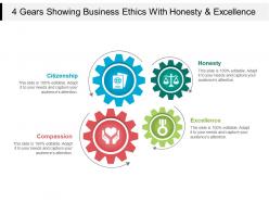 4 gears showing business ethics with honesty and excellence