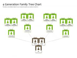 4 generation family tree chart