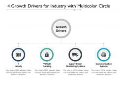 4 growth drivers for industry with multicolor circle