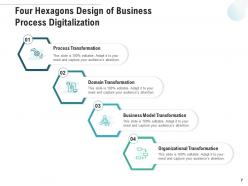 4 Hexagons Strategic Planning Process Communications Innovation Organization