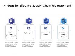 4 Ideas For Effective Supply Chain Management