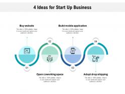 4 ideas for start up business