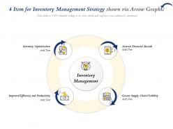 4 item for inventory management strategy shown via arrow graphic