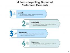 4 Items Business Elements Finances Management Service Product Marketing