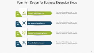 4 Items Business Expansion Development Comparison Performance Customers