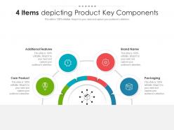 4 items depicting product key components