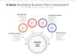 4 items illustrating business plan components