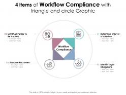 4 items of workflow compliance with triangle and circle graphic