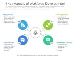 4 key aspects of workforce development