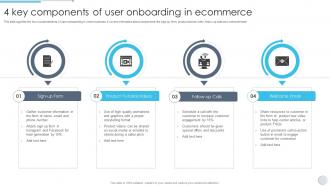 4 Key Components Of User Onboarding In Ecommerce