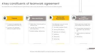 4 Key Constituents Of Teamwork Agreement