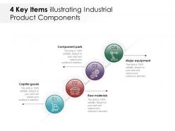 4 key items illustrating industrial product components