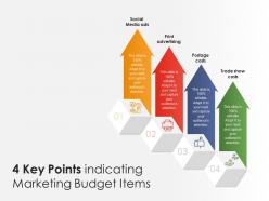 4 key points indicating marketing budget items