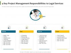 4 key project management responsibilities to legal services agile approach to legal pitches and proposals it