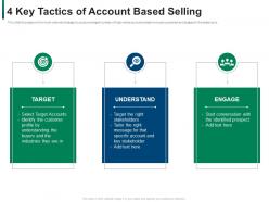 4 key tactics of account based selling developing refining b2b sales strategy company ppt formats