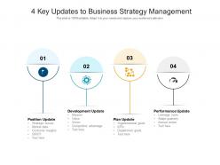 4 key updates to business strategy management