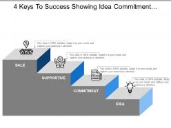4 keys to success showing idea commitment supportive and sales