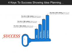 4 keys to success showing idea planning realization and supportive