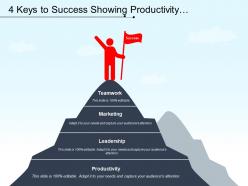 4 Keys To Success Showing Productivity Leadership Marketing And Teamwork