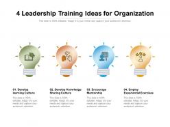 4 leadership training ideas for organization