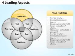 4 leading aspects flow 5