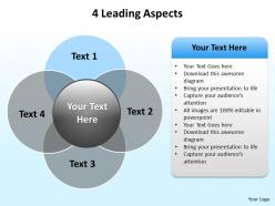 4 leading aspects shown by venn diagrams powerpoint diagram templates graphics 712