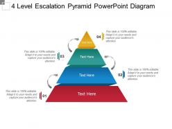 4 level escalation pyramid powerpoint diagram powerpoint presentation