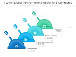 4 levers digital transformation strategy for e commerce