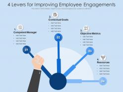 4 levers for improving employee engagements
