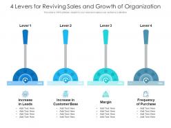4 levers for reviving sales and growth of organization