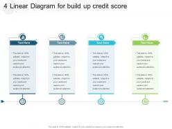4 linear diagram for build up credit score infographic template