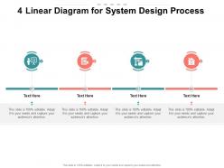 4 linear diagram for system design process infographic template