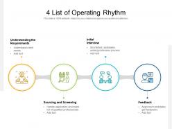4 List Of Operating Rhythm