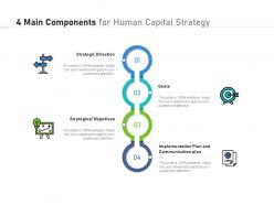4 main components for human capital strategy