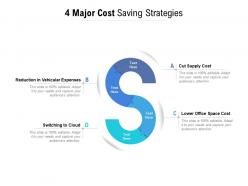 4 major cost saving strategies