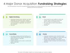 4 major donor acquisition fundraising strategies