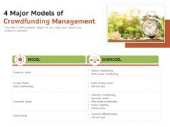 4 major models of crowdfunding management