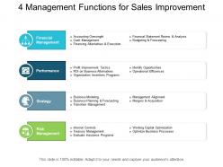 4 Management Functions For Sales Improvement